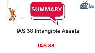 IAS 38 Intangible Assets summary  applies in 2024 [upl. by Ailemaj523]