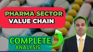 How the Indian Pharmaceutical industry works Complete Value chain Analysis 💊 [upl. by Enimisaj871]