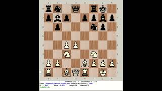 Stockfish 151 vs Bit Genie 90  Robatsch Defense GrandMonster Chess 230506 R1 [upl. by Nobie560]