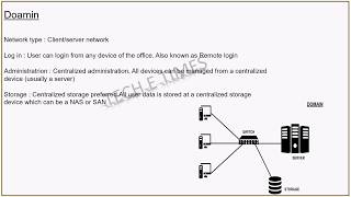 Workgroup vs Domain [upl. by Fabien]