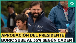 Sube aprobación de Boric Presidente llegó al 35 en la encuesta Cadem [upl. by Slinkman570]