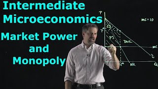 Intermediate Microeconomics Market Power and Monopoly [upl. by Arreis]