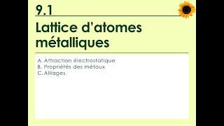 91 Lattice datomes métalliques [upl. by Yanad]