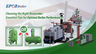 Choosing the Right DeaeratorEssential Tips for Optimal Boiler Performance [upl. by Gibeon]