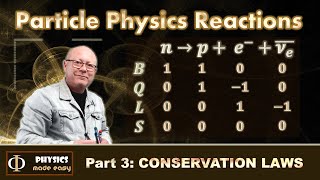 Conservation Laws  Particle Physics Reactions Part 33 High School Physics [upl. by Eliseo]