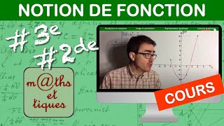 LE COURS  Notion de fonction  Troisième  Seconde [upl. by Jackelyn580]