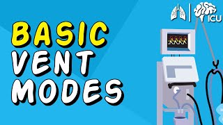 Basic Vent Modes MADE EASY  Ventilator Settings Reviewed [upl. by Larrie136]