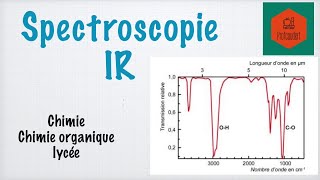 Spectroscopie Infrarouge [upl. by Otrebmal]