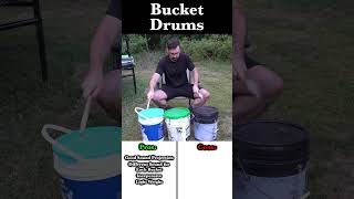 Drumming on Buckets [upl. by Persons]