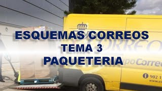 ✔ ESQUEMAS ✔ Paquetería │ Tema 3 │Oposiciones Correos 2021 [upl. by Schilling]