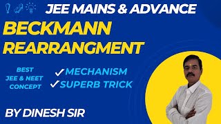 Beckmann Rearrangement  IIT JEE  NEET  2024 [upl. by Etireugram]