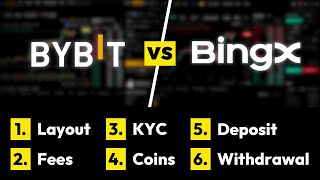 Bybit vs BingX ✅ The Ultimate Comparison Which Exchange is better for Leverage Trading [upl. by Pedroza]