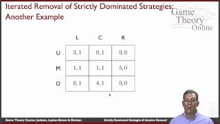 GTO302 Strictly Dominated Strategies and Iterative Removal [upl. by Muncey]