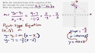 Given Two Points Find the Standard Form Equation of a Line [upl. by Aivatra]