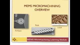 Micromachining Overview  How MEMS are Made [upl. by Troth]