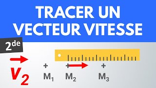 Comment tracer un vecteur vitesse  💡 MÉTHODE  Seconde  PhysiqueChimie [upl. by Ahsenyl478]