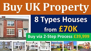 Buy UK Property 1Bed £39999 [upl. by Aniz932]