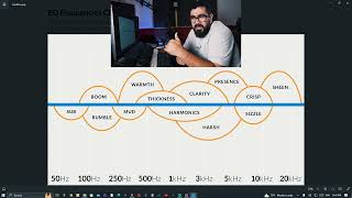 How to use Parametric EQ Effectively  كيفية استعمال معادل الصوت بطريقة فعالة [upl. by Zertnom]