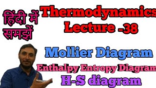 Mollier Diagram  Enthalpy entropy chart  HS diagram  mollier chart in hindi  mollier [upl. by Neufer]