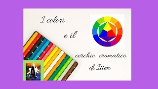 I colori e il cerchio cromatico di Itten [upl. by Laural]