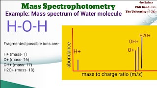 Mass spectrophotometry ভর বর্ণালীমিতি EASY EXPLANATION🎯 Principle Application amp Example [upl. by Brita]