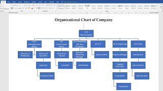 How to make organizational chart in Microsoft Word [upl. by Kciredor]