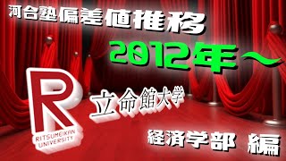 立命館大学（立命大）河合塾偏差値2024年～2012年【偏差値推移】経済学部編【関西私大関関同立産近甲龍外外経工摂神追桃】≪定員厳格化パスナビ昔の偏差値≫ [upl. by Farand765]