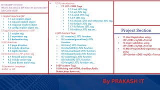 01JSP Course Content [upl. by Dowzall868]