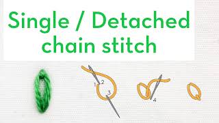 Single Detached Chain Stitch  How to quick video tutorial  hand embroidery stitches for beginners [upl. by Faina]