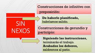 Las construcciones condicionales [upl. by Nymassej]