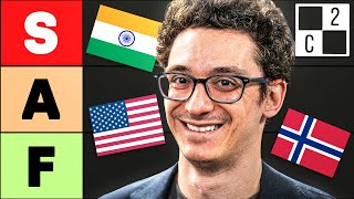 Fabiano Caruana Ranks The Best Olympiad Teams [upl. by Hares]