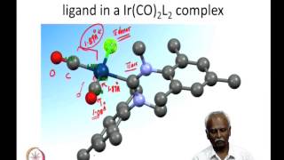 Mod02 Lec03 Metal carbonyls –Part II [upl. by Bass]