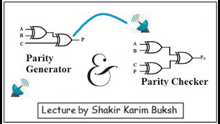 Parity Generator amp Checker [upl. by Erna51]