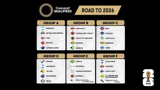 2026 FIFA World Cup Qualifying CONCACAF preview [upl. by Atibat749]