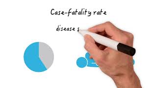 Vital Statistics  Demography  Part 1  Mortality Rate  Statistics [upl. by Bogey]