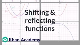 Shifting amp reflecting functions  Algebra II  High School Math  Khan Academy [upl. by Gerhardt338]