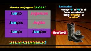 EL Verbo JUGAR flipped Spanish Lesson Chapter 4B Capítulo 4B [upl. by Atinele]