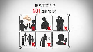 What you need to know about Hepatitis B [upl. by Lamont106]