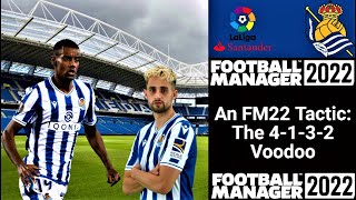 LEAGUE WINNING 4132 Tactic  FM22 Tactics [upl. by Ymot]