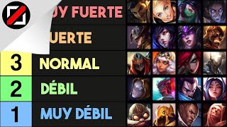 ✅ TIER LIST de CAMPEONES mas FUERTES en MID Parche 1411 [upl. by Lizabeth798]