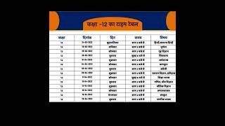 up board date sheet 2022 up board time table 2022class 12 th time table [upl. by Asir]