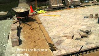 Brick Paved Driveway Construction  Step by Step [upl. by Robert]