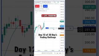 Option Scalping Trading with 1 lakh  20 days challenge trading trading [upl. by Tifanie554]