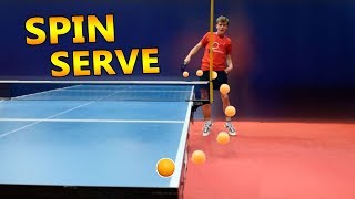 Can you serve AROUND THE NET [upl. by Orwin]