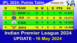 IPL 2024 POINTS TABLE  UPDATE 1652024  IPL 2024 Table List [upl. by Nahraf]