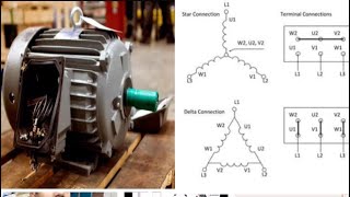 3 PHASE MOTOR CONNECTION [upl. by Eirojram]