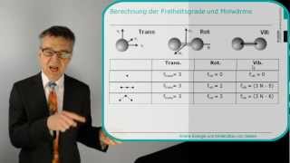 PC13 Gleichverteilungssatz amp Molwärme von Gasen  Wie viel Energie steckt in einem Gas [upl. by Aiduan]