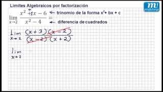 LIMITES ALGEBRAICOS POR FACTORIZACION  Ejemplo 01 [upl. by Nakah691]