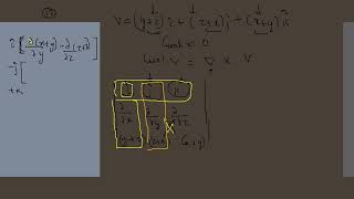 How to find Velocity Potential of a vector whose motion is irrotational amp is an incompressible fluid [upl. by Othilie]