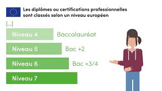 Les formations certifiées RNCP  questce que cest [upl. by Hisbe931]